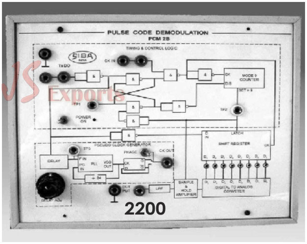 Pulse Code Modulation/Demodulation